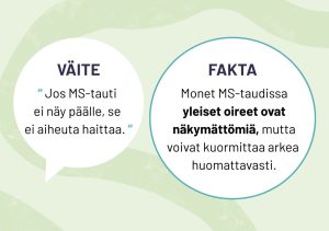 1. Väite: “Jos MS-tauti ei näy päälle, se ei aiheuta haittaa.”. FAKTA: Monet MS-taudissa yleiset oireet ovat näkymättömiä, mutta voivat kuormittaa arkea huomattavasti.