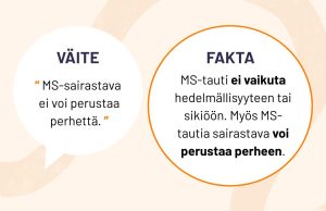 3. Väite: “MS-tautia sairastava ei voi perustaa perhettä.”. FAKTA: MS-tauti ei vaikuta hedelmällisyyteen tai sikiöön. Myös MS-tautia sairastava voi perustaa perheen.