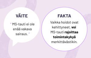 5. Väite: “MS-tauti ei ole enää vakava sairaus.”. FAKTA: Vaikka hoidot ovat kehittyneet, voi MS-tauti rajoittaa toimintakykyä merkittävästikin.